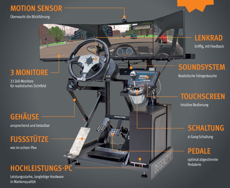 Fahrsimulator Modul 3